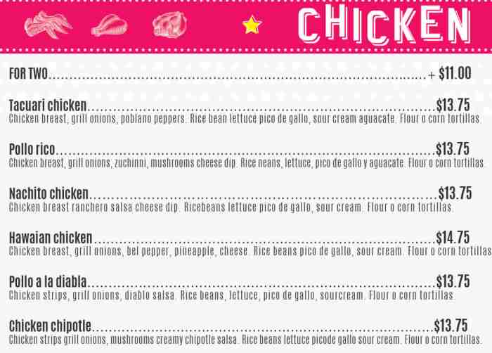 Page 3 of menu, Sabor Latino Grill & Bar Athens, GA